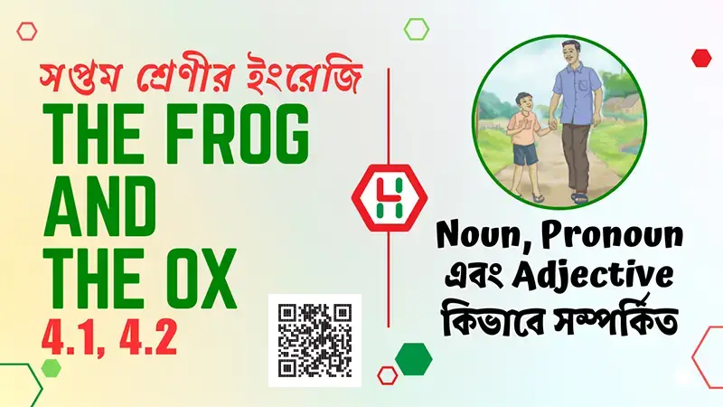 Class 7 English The Frog and the Ox