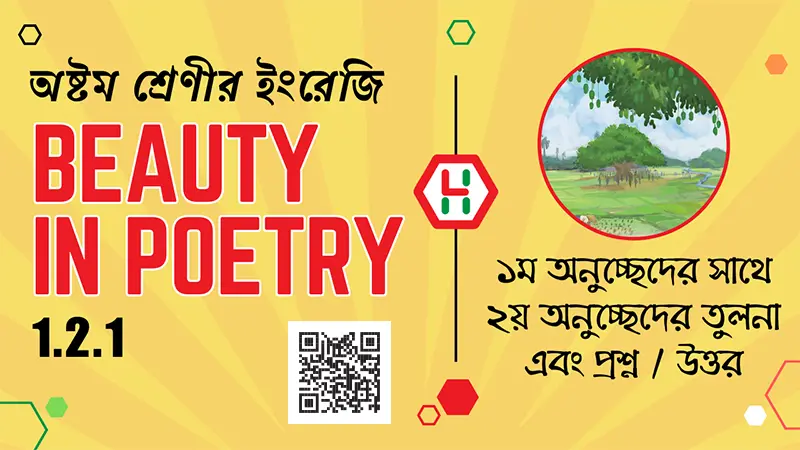 Beauty in Poetry - class 8 english beauty in poetry 1.2.1