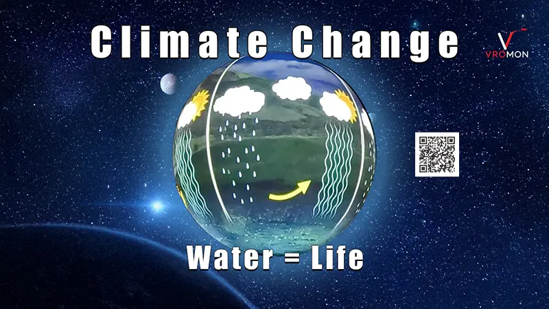 Climate Change - Water Scarcity